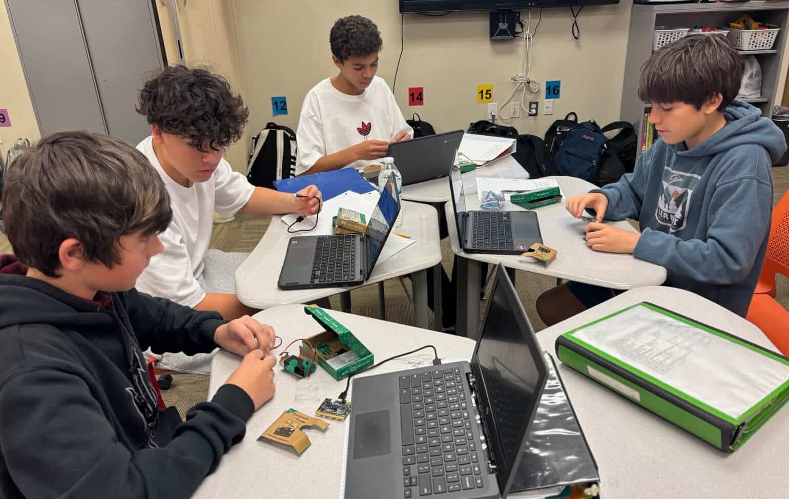 Students using Project-Based Learning